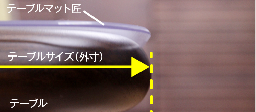 テーブル外寸に合わせた場合