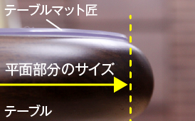 テーブル平面部分に合わせた場合