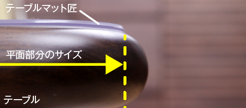 テーブル平面部分に合わせた場合